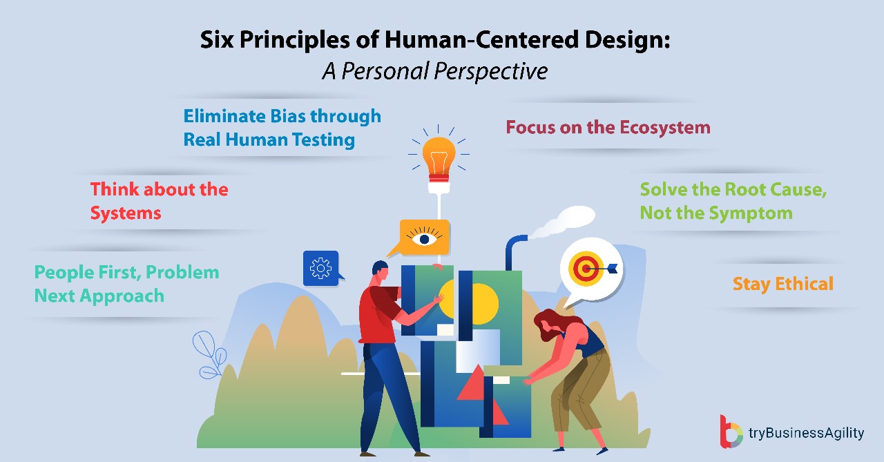 Six Principles of Human-Centered Design: A Personal Perspective